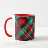 Red and green holiday plaid mok (Links)