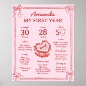 Red and Pink Bow Cake 1st Birthday Milestone Sign Poster (Voorkant)