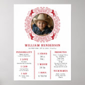 Red Bandana eerste Rodeo Milestone Poster - Cowboy (Voorkant)