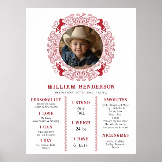 Red Bandana eerste Rodeo Milestone Poster - Cowboy (Voorkant)