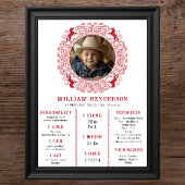 Red Bandana eerste Rodeo Milestone Poster - Cowboy