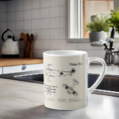 Red Baron Fokker Dr.1 - Vliegtuigblauwdruk SD Koffiemok