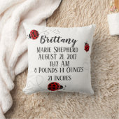 Red Black Ladybug Bug Insect Ladybird Beetle Birth Kussen (Deken)