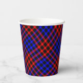 Red Blue Plaid Checker Seamless Pattern Papieren Bekers (Achterkant)
