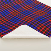 Red Blue Plaid Checker Seamless Pattern Sherpa Deken (3/4)
