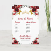 Red Blush Floral Charro Quinceañera Bestellen Even Programma (Achterkant)
