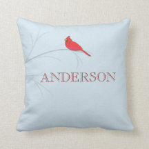 Red Cardinaal bewerkbare decoratieve piloot