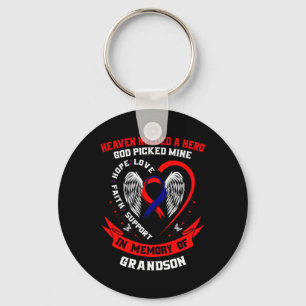 Red CHD Heart Disease Awareness ter nagedachtenis Sleutelhanger