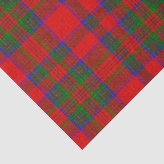 Red Christmas Wool Texture Plaid Tissuepapier (Detail)