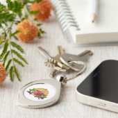 Red coffee cup sleutelhanger (Zijkant)