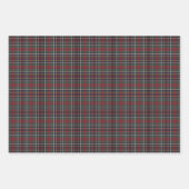 Red Dark Navy Blue Green Plaid Pattern Holiday Inpakpapier Vel (Voorkant 3)