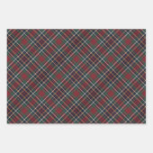 Red Dark Navy Blue Green Plaid Pattern Holiday Inpakpapier Vel (Voorkant 2)