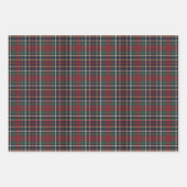 Red Dark Navy Blue Green Plaid Pattern Holiday Inpakpapier Vel (Voorkant)