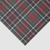 Red Dark Navy Blue Green Plaid Tissue Paper Tissuepapier (Detail)