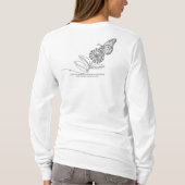Red de monarchvlinderpopulatie t-shirt (Achterkant)