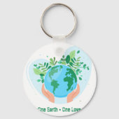 Red de planeet. One Earth One Love Sleutelhanger (Achterkant)