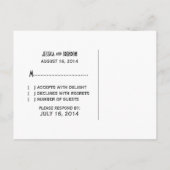 Red Deco Flourish RSVP Briefkaart (Achterkant)