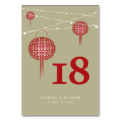 Red Double Happiness Lantern Chic Chinese Wedding Kaart (Voorkant)