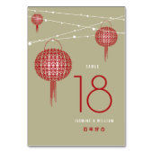 Red Double Happiness Lantern Chic Chinese Wedding Kaart (Achterkant)