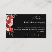 Red Floral SM Enclosure Kaart - Black 2 (Voorkant)