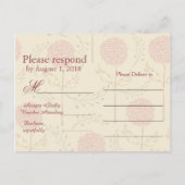 Red Flowers RSVP Uitnodiging Briefkaart (Achterkant)