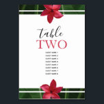 Red Frangipani Plumeria Wedding Guest Names Kaart<br><div class="desc">Dit ontwerp bevat rode Frangipani/Plumeria bloemen. Een tropisch ontwerp dat elegant is omhuld met rode Frangipani-bloemen en zijn bladgroen. Het tabelnummer wordt benadrukt met de corresponderende rode kleur van de bloemen. Deze populaire tropische Hawaiiaanse bloemen zijn ideaal voor een rustige strandbruiloft. Tropisch het aantalontwerp van de trouwlijst met moderne elementen....</div>