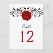 Red Gerbera Daisy Tafelnummer Kaart (Voorkant)