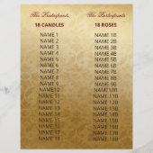 Red Gold 18 Candles and Rozen Ceremony Programma (Achterkant)