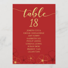 Red Gold Cherry Blosems Seating Chart Programmakaart