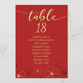 Red Gold Cherry Blosems Seating Chart Programmakaart (Achterkant)