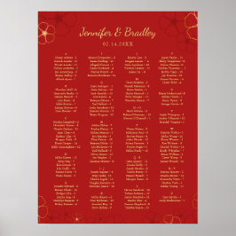 Red Gold Cherry Bloss-zeekaart | Aangepaste kleur Poster