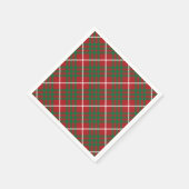 Red & Green Check Napkins Servet (Hoek)