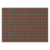 Red Green en beige Tartan Patroon Tafelkleed (Voorkant (Horizontaal))