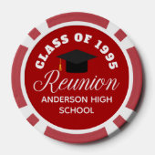 Red High School Reunion Personalized Party Poker Chips (Achterkant)