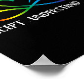 Red in plaats van Autisme Infinity Accepteer inzic Poster (Hoek)