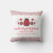 Red Ladybug Meisje Geboorte Stats Kinderkamer Kussen (Voorkant)