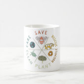 🌎💚 Red Onze Planeet 🌿 Koffiemok (Center)