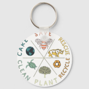 🌎💚 Red Onze Planeet 🌿 Sleutelhanger