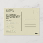 Red Orange Overlay Transparency Shapes Photo Grads Briefkaart (Achterkant)