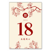 Red Peach/Plum Blossom Double Happiness Wedding Kaart (Achterkant)