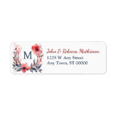 Red Poppy Wreath Blauwgroen Monogram Retouradres Etiket (Voorkant)