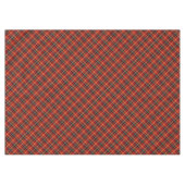 Red Pset Tafelkleed (Voorkant (Horizontaal))