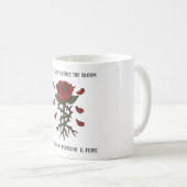 Red Rose with Thorns Mug Koffiemok (Voorkant rechts)