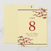 Red Sakura Cherry Blossom Wedding Table Number Briefkaart (Voorkant / Achterkant)