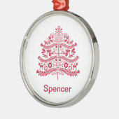 Red Scandinavian Folk Art Scandinadic kerstboom Metalen Ornament (Links)