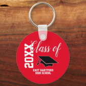 Red School Custom Senior Class 2023 Favor Sleutelh Sleutelhanger (Voorkant)