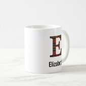 Red Stewart Pset Monogram E Mok (Voorkant rechts)