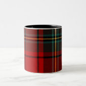 Red Tartan Pset Checkered Scotland Tweekleurige Koffiemok (Center)