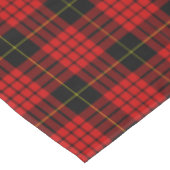 Red Tartan Pset Holiday Tafelkleed (Gekanteld)