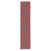 Red Tartan Pset Short Table Runner Korte Tafelloper (Voorkant)